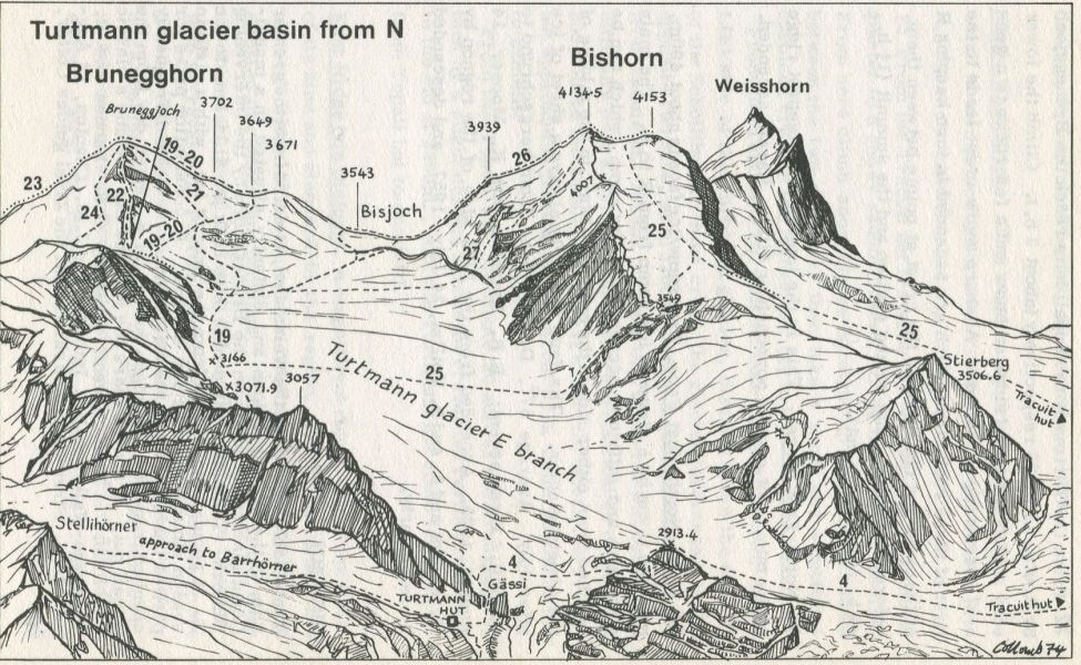 Ascent routes on the Bishorn