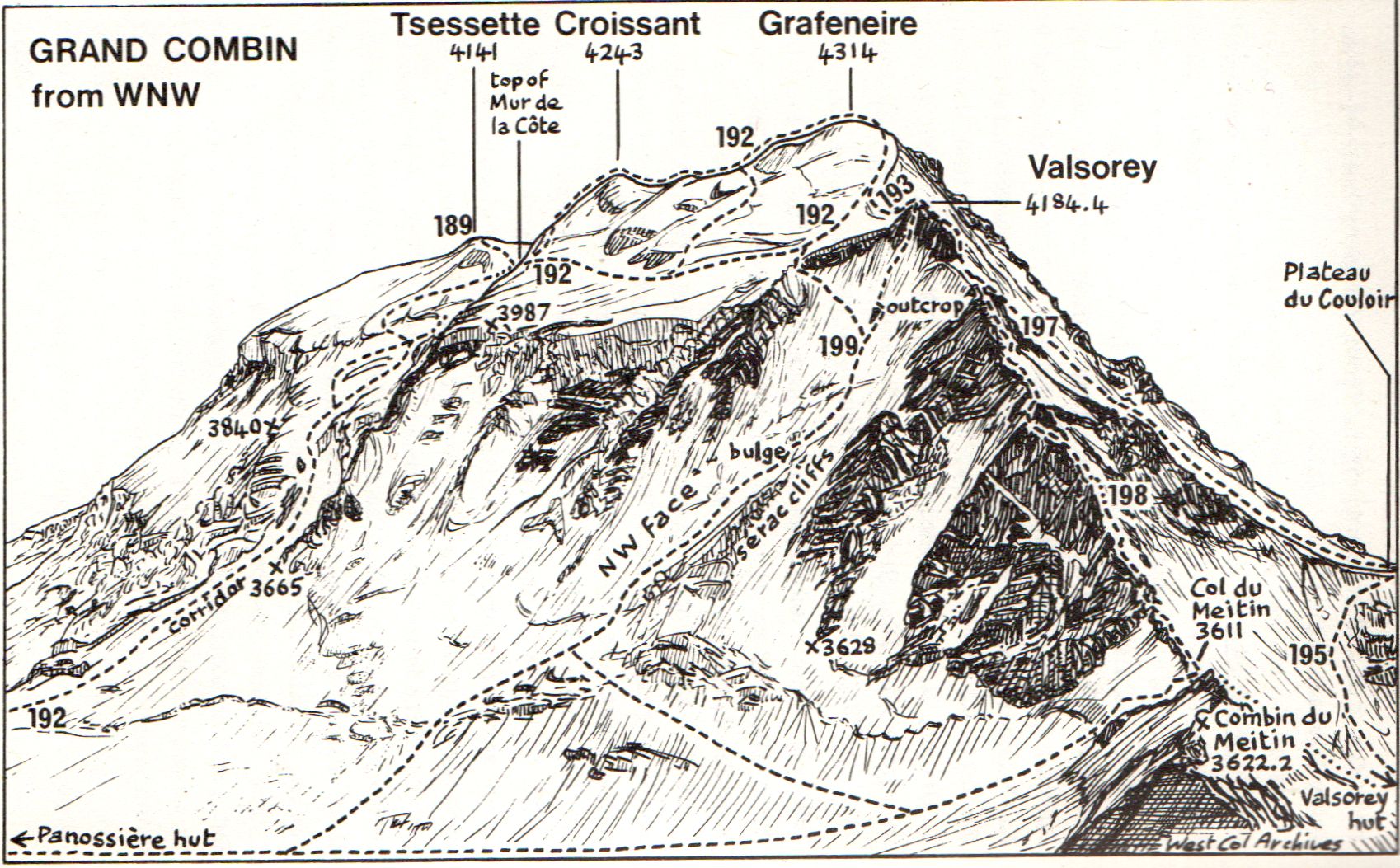 Grand Combin North side - ascent routes