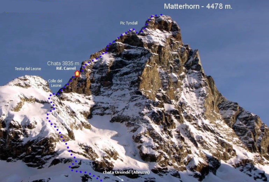 Lion Grat ascent route on the Matterhorn / Il Cervino
