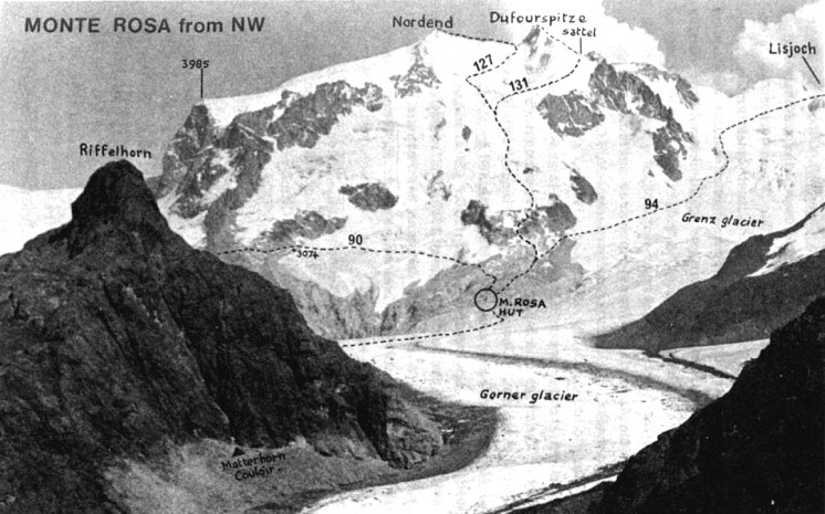 Monte Rosa ascent routes from Zermatt in Switzerland
