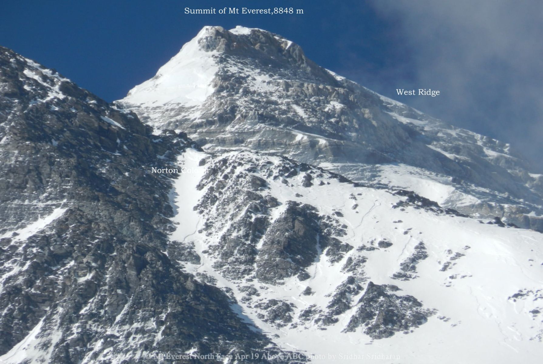 Everest North Side ascent route