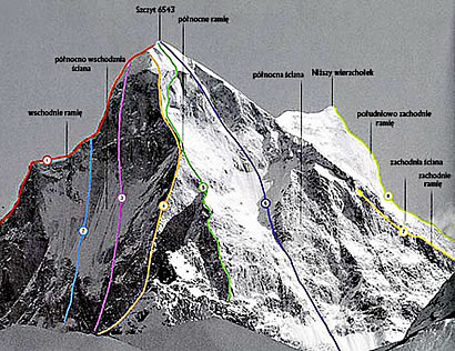 Ascent Routes on Shivling ( 6543m ) in the Garwal Himalaya of India