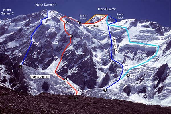 Ascent routes on the Diamir Face of Nanga Parbat - the World's ninth highest mountain in the Pakistan Karakorum