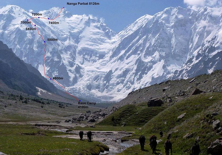 Ascent Route on Nanga Parbat
