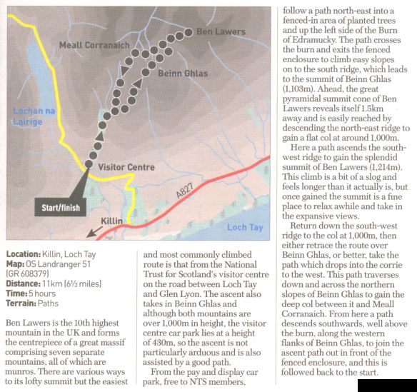 Map and Route Description for Ben Lawyers and Beinn Ghlas