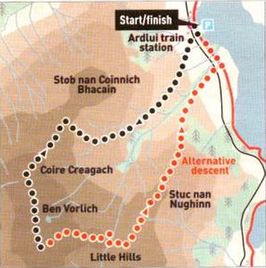 Ben Vorlich - Route map