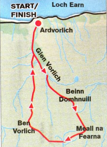 Route Map for Ben Vorlich and Meall na Fearna