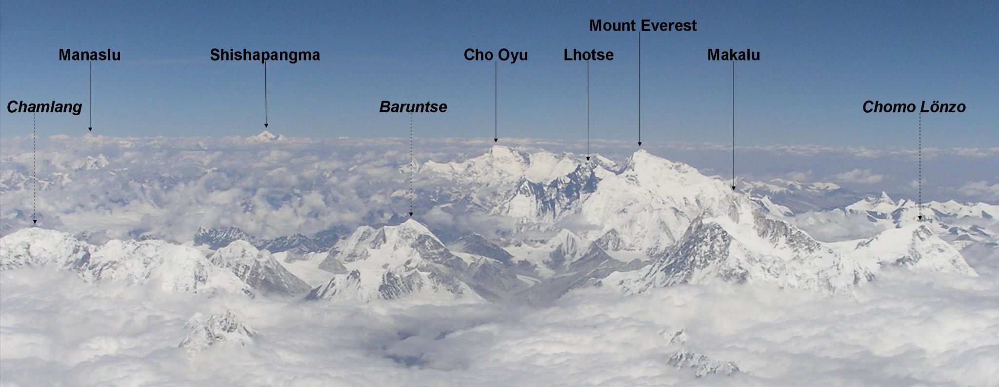 Nepal Peaks