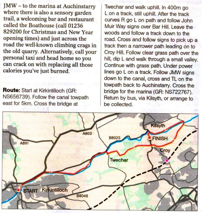 Route Description - Kirkintilloch to Kilsyth