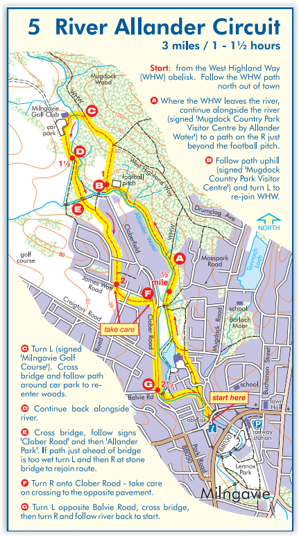 Map for Allander River walk in Milngavie